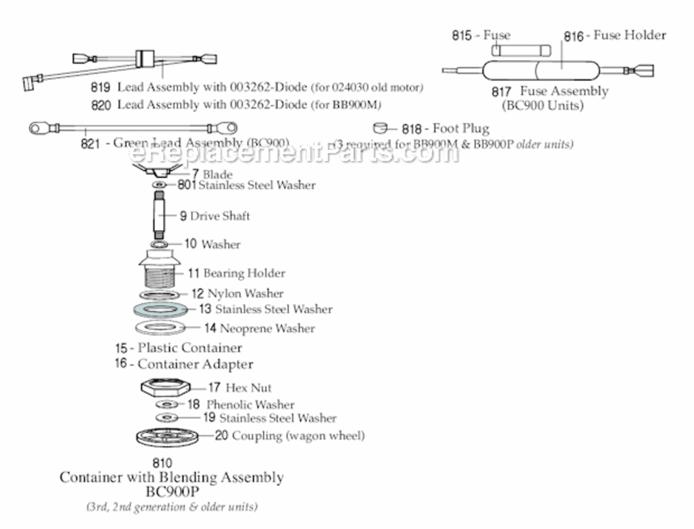 Page C Diagram and Parts List for BB900M  Waring Blender