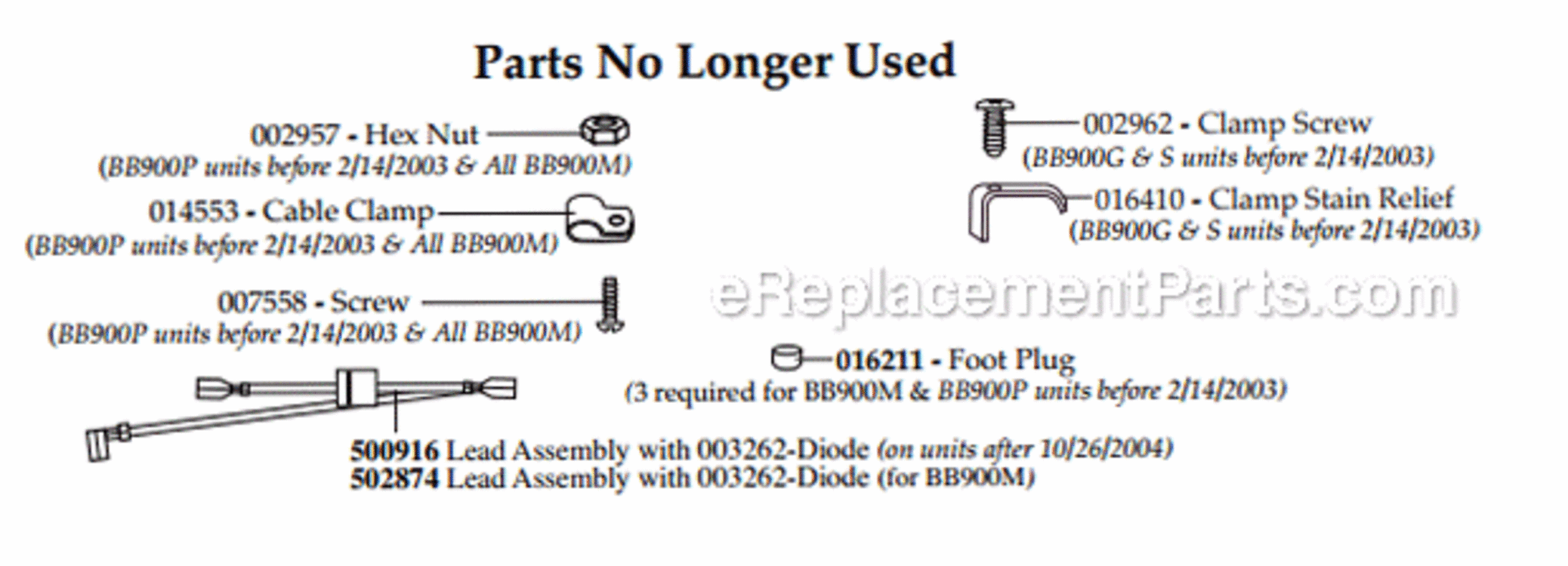 Page C Diagram and Parts List for BB900S  Waring Blender