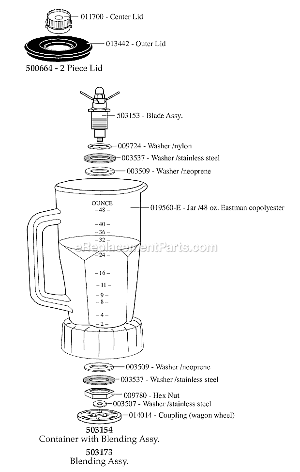 Page A Diagram and Parts List for CAC21  Waring Blender