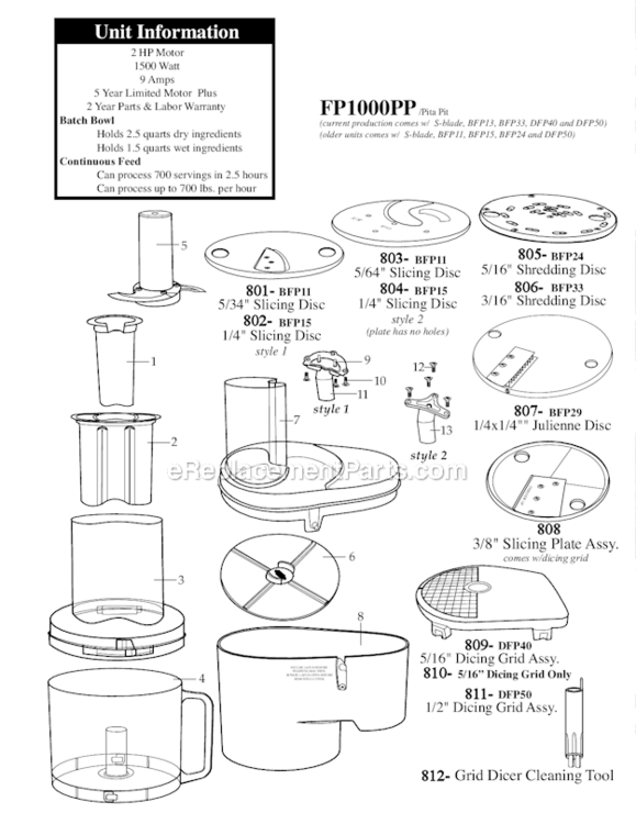 Page A Diagram and Parts List for FP1000PP  Waring Food Processor