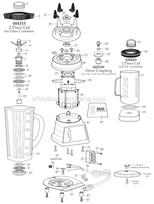 Page A Diagram and Parts List for HGB2WTS3  Waring Blender