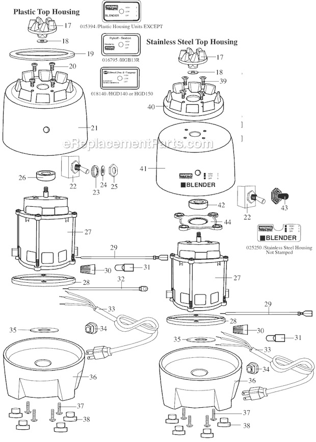 Page B Diagram and Parts List for HGBBPBKS6  Waring Blender