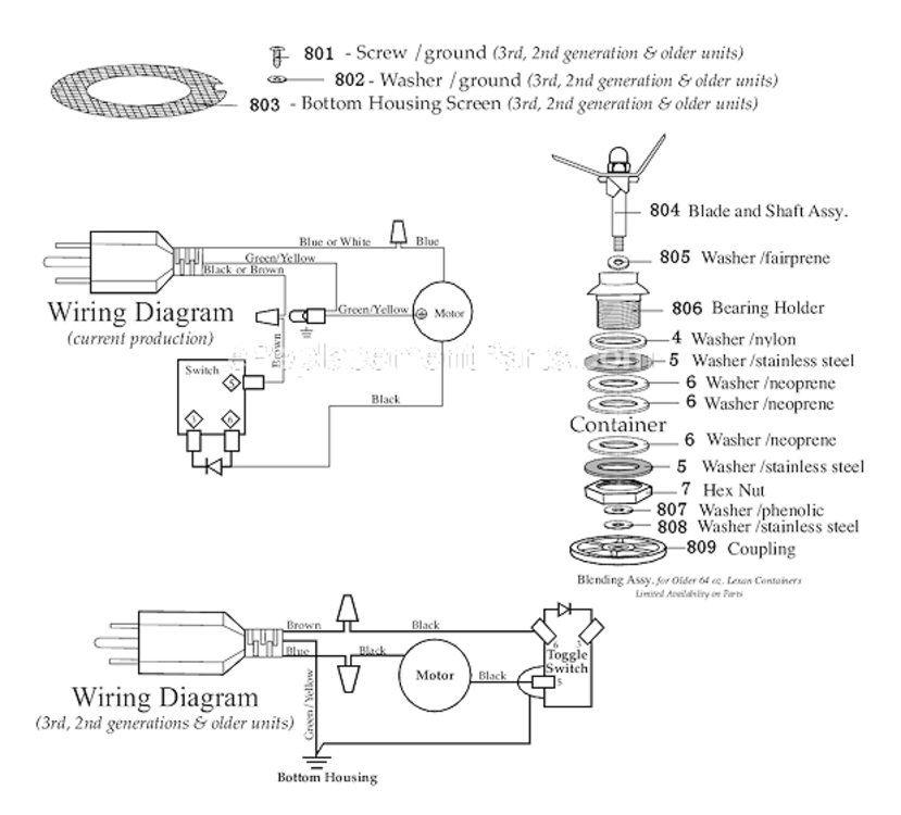 Page B Diagram and Parts List for HPB300  Waring Blender