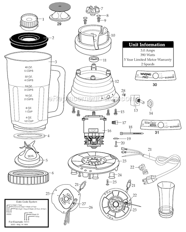 Page A Diagram and Parts List for PKB10G  Waring Blender