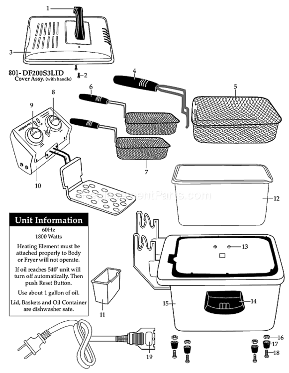Page A Diagram and Parts List for RDF200S3  Waring Deep Fryer