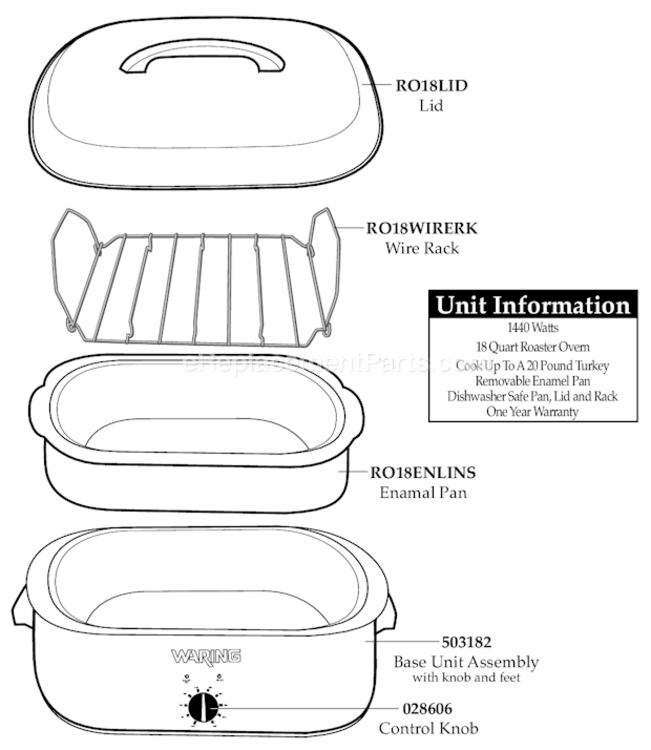 Page A Diagram and Parts List for WRO180  Waring Wall Oven