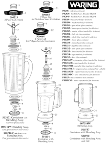 Part Location Diagram of 014009 Waring Coupling
