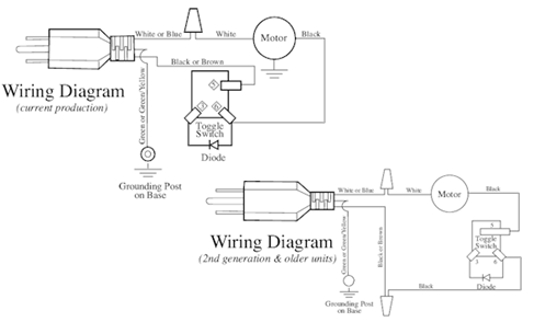 Page C Diagram and Parts List for 15BL69  Waring Blender