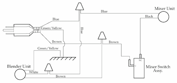 Page B Diagram and Parts List for 31DM59  Waring Blender