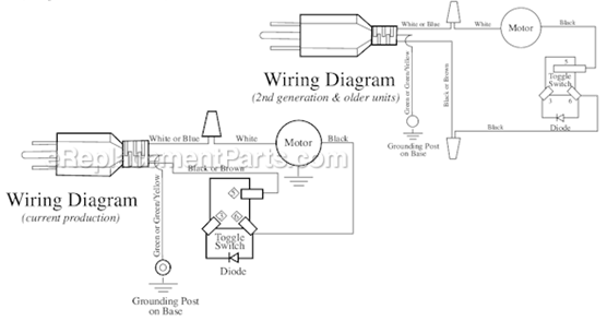 Page B Diagram and Parts List for 36BL96  Waring Blender