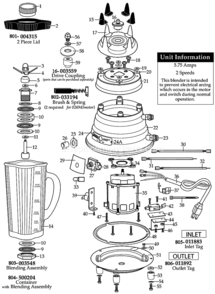Part Location Diagram of 003568 Waring Rivet (Metal Bottom Plates)