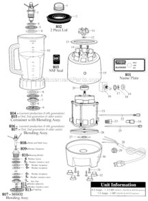 Heavy_Duty_Blender_With_Extra_Container Diagram and Parts List for HGB147  Waring Blender