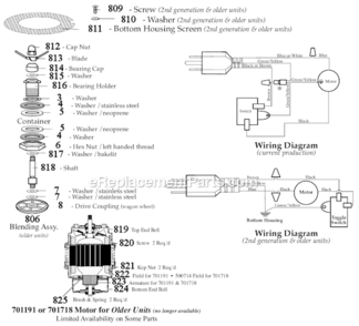 Page B Diagram and Parts List for HGB14S  Waring Blender