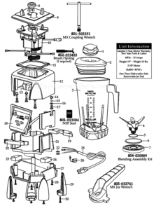 Page A Diagram and Parts List for MX1050XTX  Waring Blender
