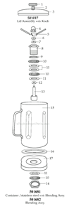 Page A Diagram and Parts List for SS115  Waring Blender