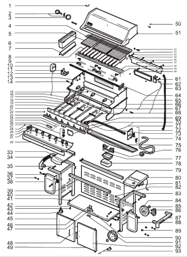Page A Diagram and Parts List for 7790001 2005 Weber Grill