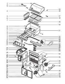 Page A Diagram and Parts List for 5830001 2005 Weber Grill