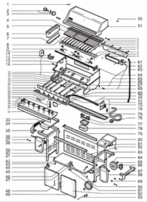 Page A Diagram and Parts List for 7790001 2005 Weber Grill