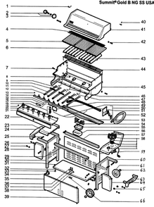 Cabinet Assembly Diagram and Parts List for SUMMIT GOLD B NG SS  Weber Grill
