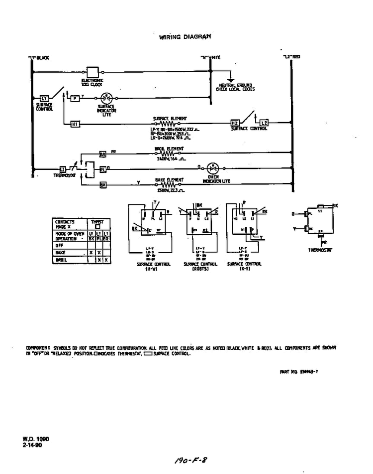 Wiring Diagram Diagram and Parts List for F5358*0  Roper Range