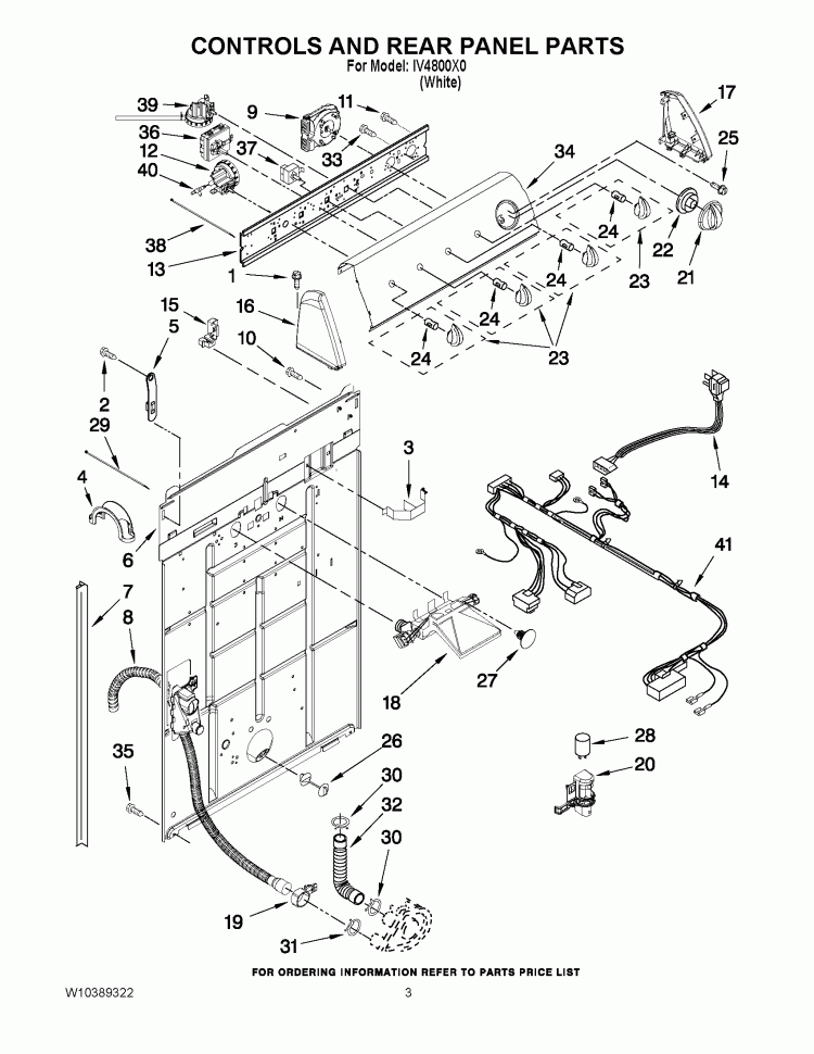 CONTROLS AND REAR PANEL PARTS Diagram and Parts List for IV4800X0  Inglis Washer