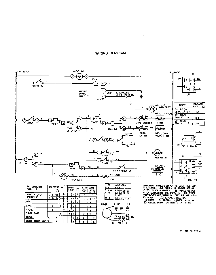 Wiring Diagram Diagram and Parts List for 1353*4A  Roper Range