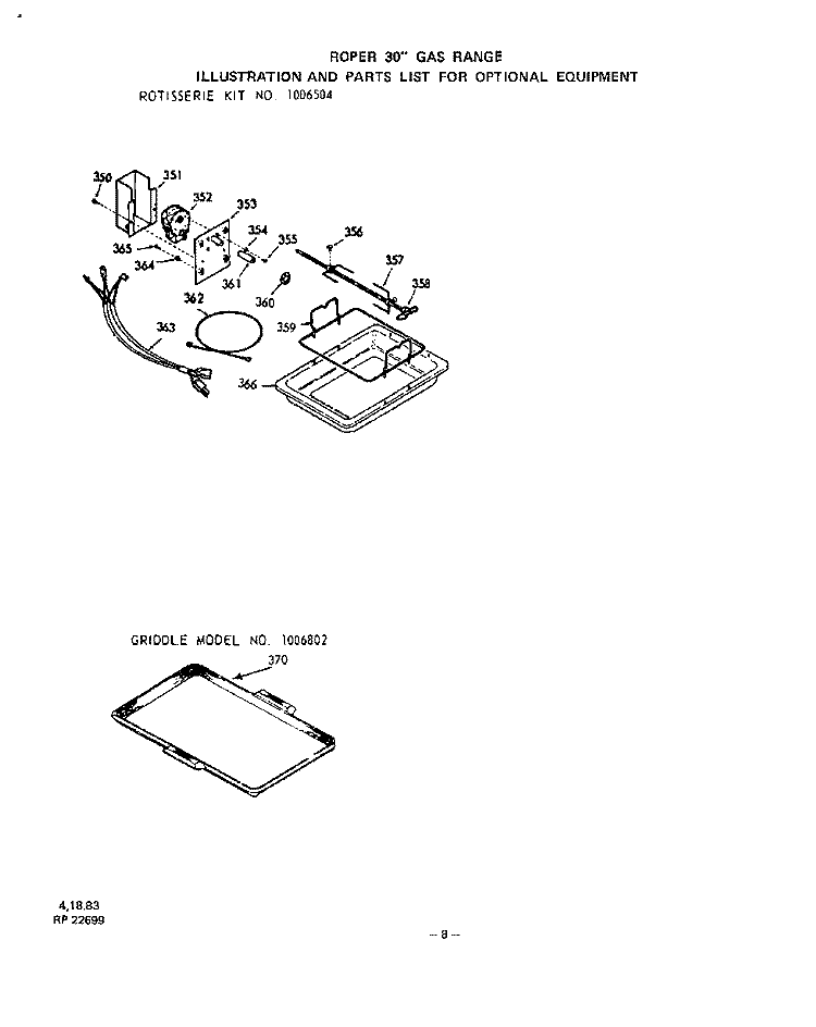 ROTISSERIE KIT, GRIDDLE Diagram and Parts List for 1463W1A  Roper Range