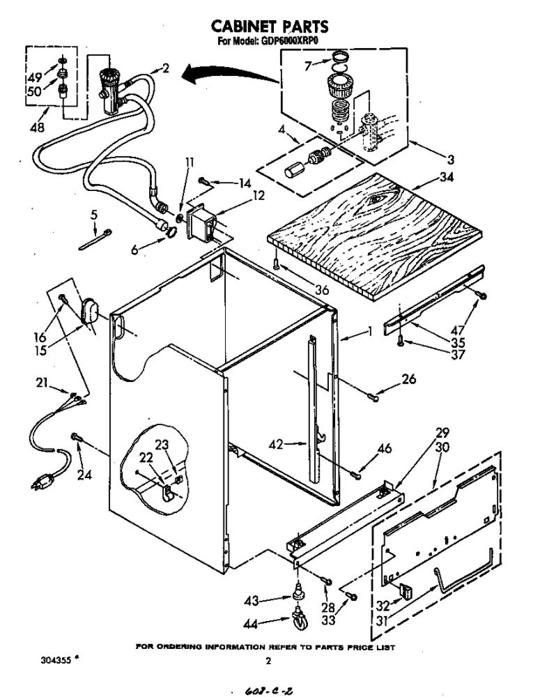 Cabinet Diagram and Parts List for GDP6000XRP0  Whirlpool Dishwasher