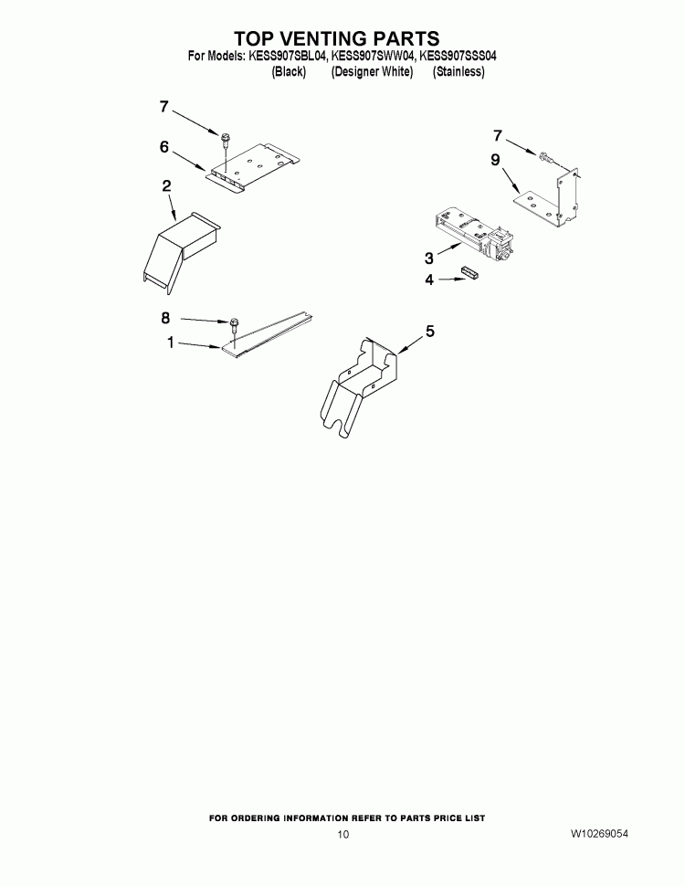 TOP VENTING PARTS Diagram and Parts List for KESS907SBL04  KitchenAid Range