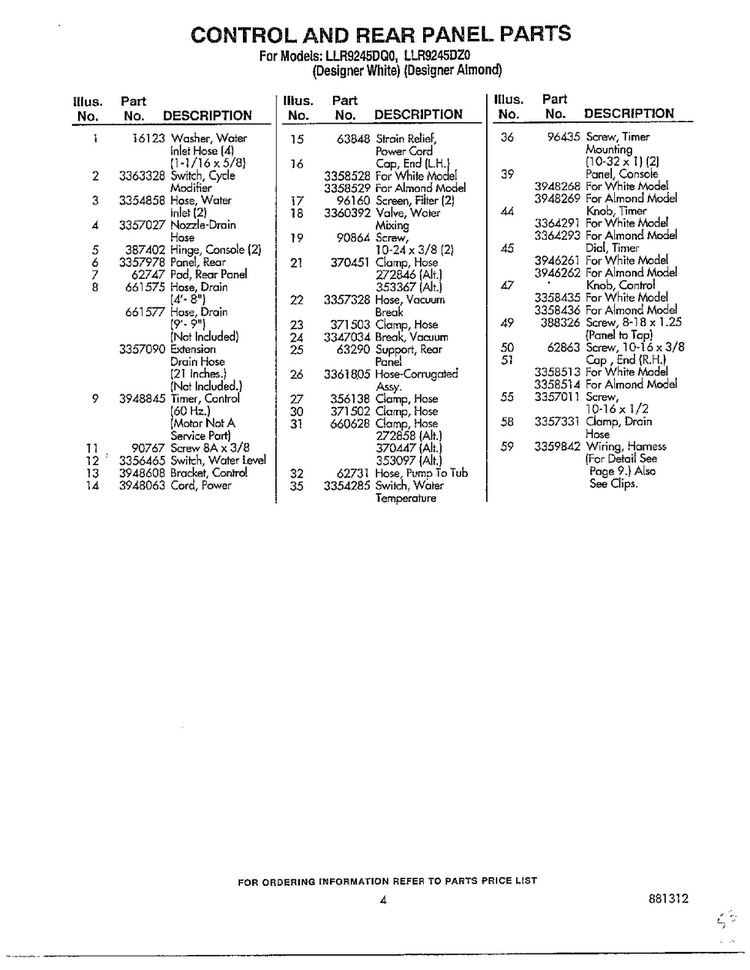 Controls And Rear Panel Page 2 Diagram and Parts List for LLR9245DQO  Whirlpool Washer