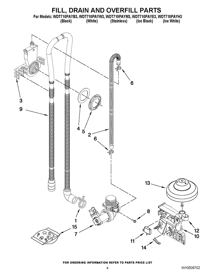 FILL, DRAIN AND OVERFILL PARTS Diagram and Parts List for WDT710PAYB3  Whirlpool Dishwasher