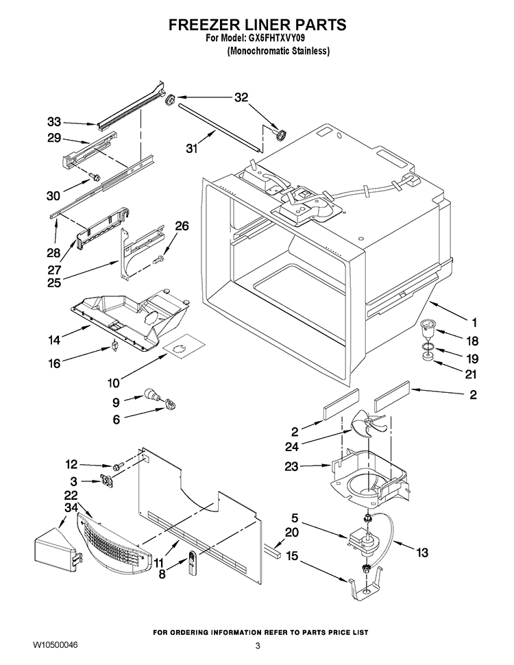 FREEZER LINER PARTS Diagram and Parts List for GX5FHTXVY09  Whirlpool Refrigerator