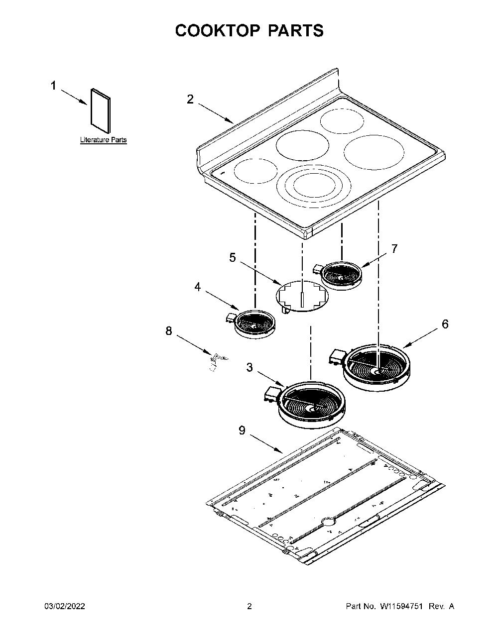 Cooktop Parts Diagram and Parts List for KFED500ESS05  KitchenAid Range