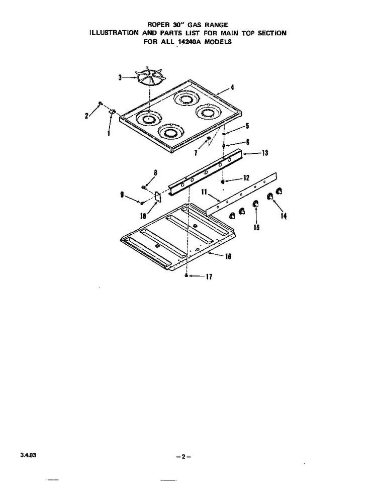 Main Top Diagram and Parts List for 1424*0A  Roper Range
