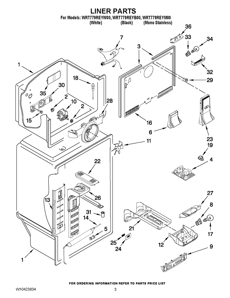 LINER PARTS Diagram and Parts List for WRT779REYM00  Whirlpool Refrigerator