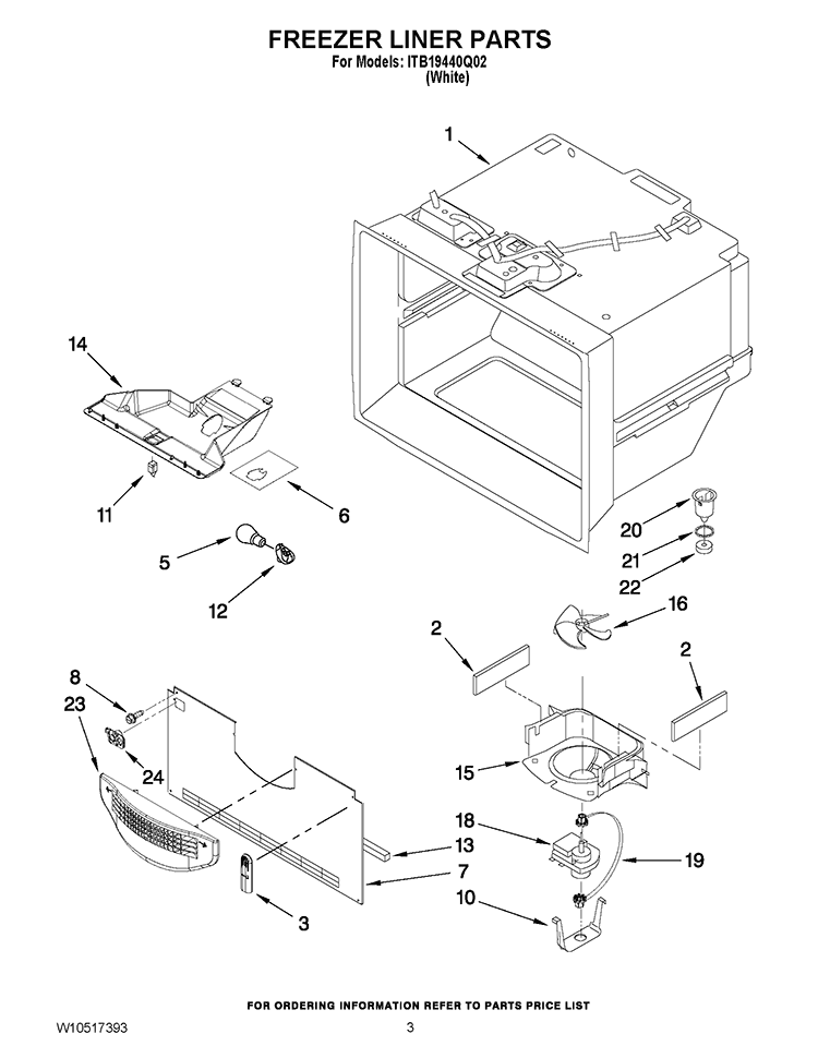 FREEZER LINER PARTS Diagram and Parts List for ITB19440Q02  Inglis Refrigerator
