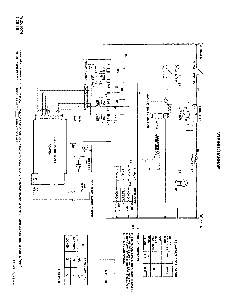 SECTION Diagram and Parts List for F8957W0  Roper Range