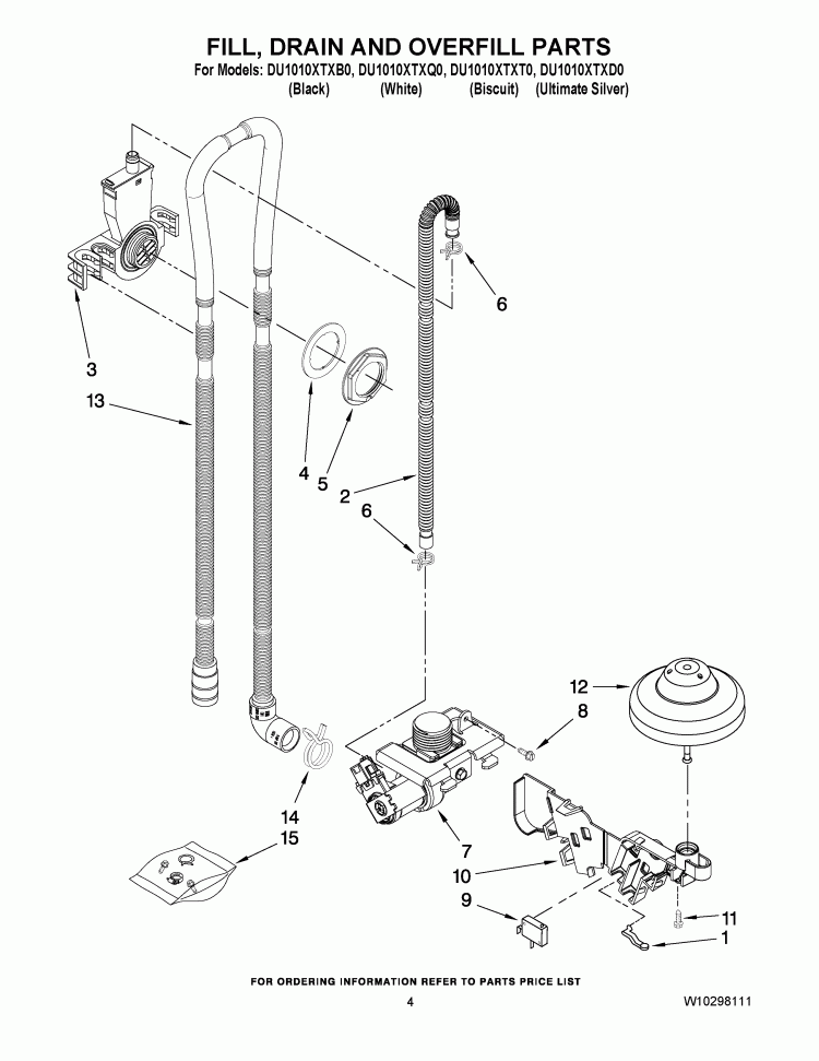 FILL, DRAIN AND OVERFILL PARTS Diagram and Parts List for DU1010XTXT0  Whirlpool Dishwasher