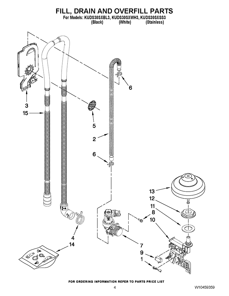 FILL, DRAIN AND OVERFILL PARTS Diagram and Parts List for KUDS30SXBL3  KitchenAid Dishwasher