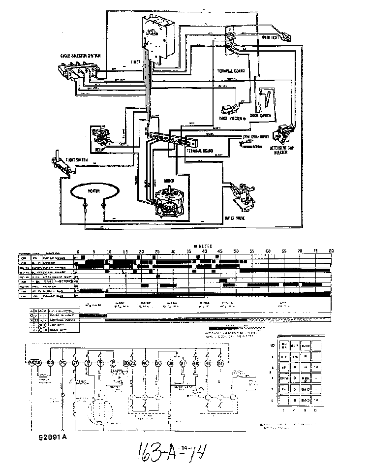 Wiring Diagram Diagram and Parts List for 8595*00  Roper Dishwasher