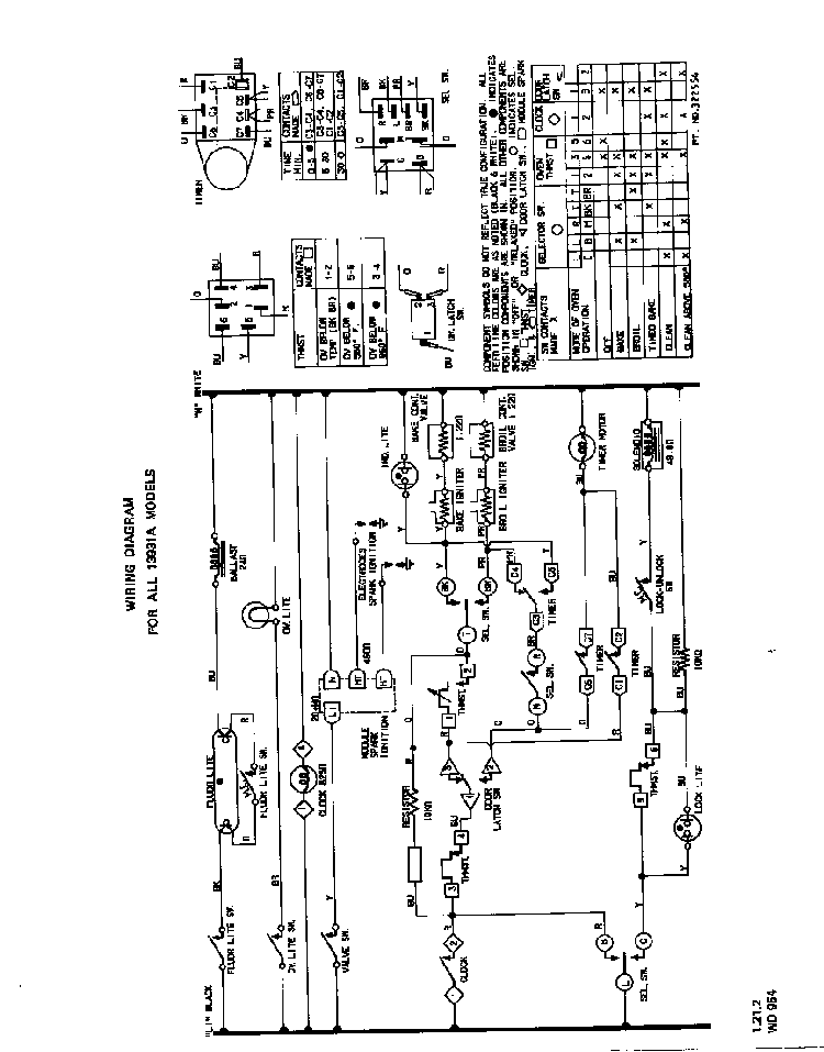 Wiring Diagrams Diagram and Parts List for 1393*0A  Roper Range