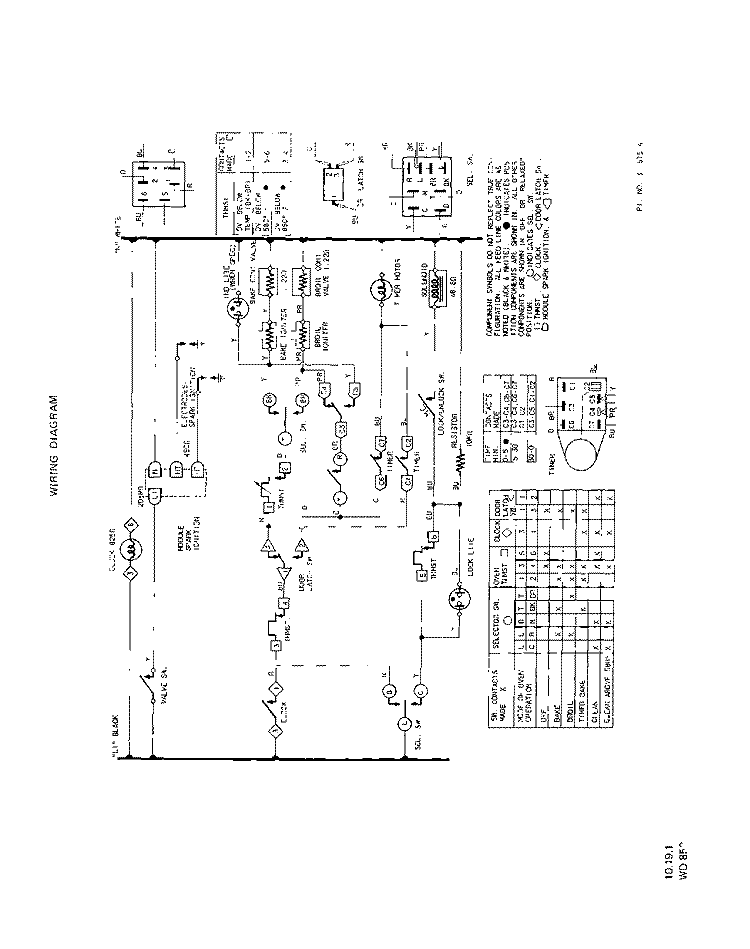 SECTION Diagram and Parts List for 1353W1A  Roper Range