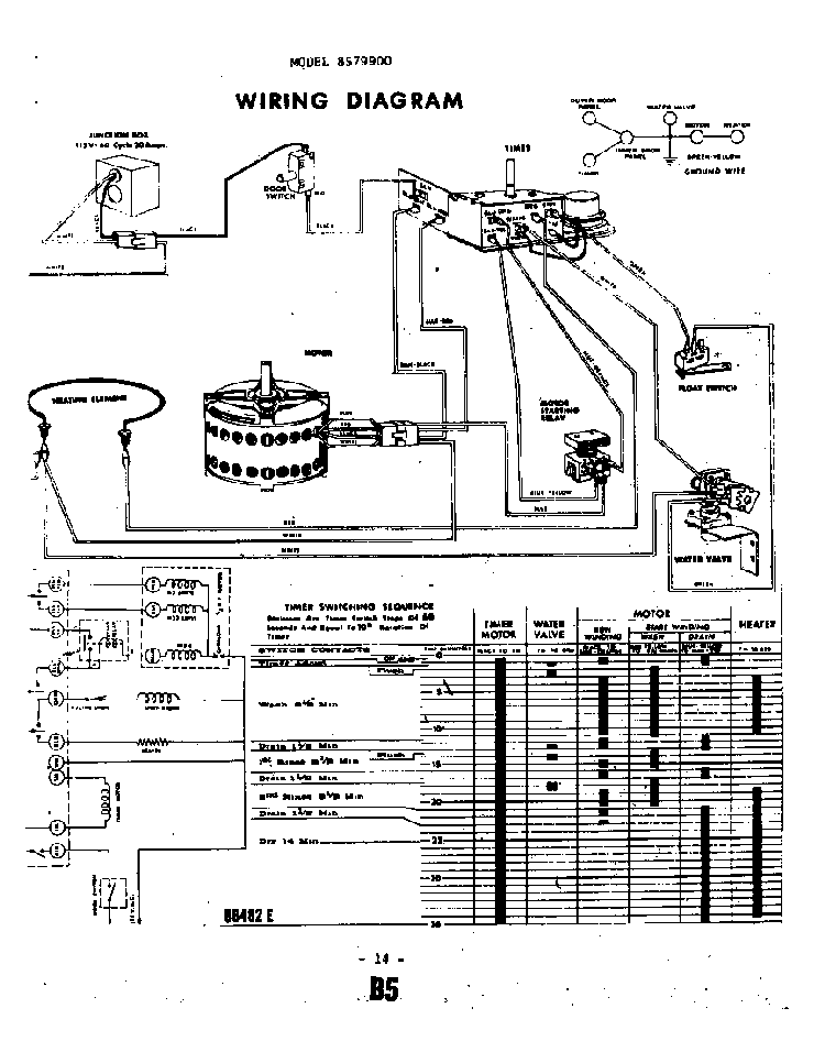 ^wiring Diagram Diagram and Parts List for 8579900  Roper Dishwasher