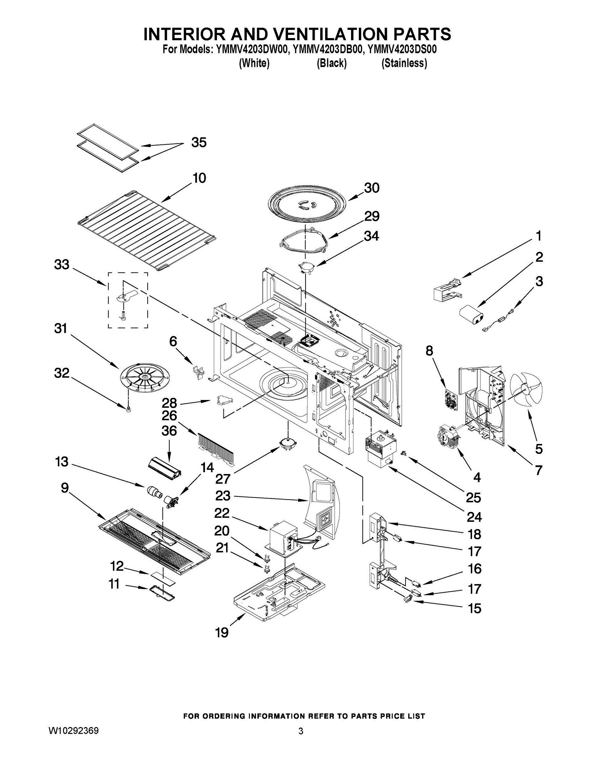 03 - INTERIOR AND VENTILATION PARTS Diagram and Parts List for YMMV4203DB00  Whirlpool Microwave