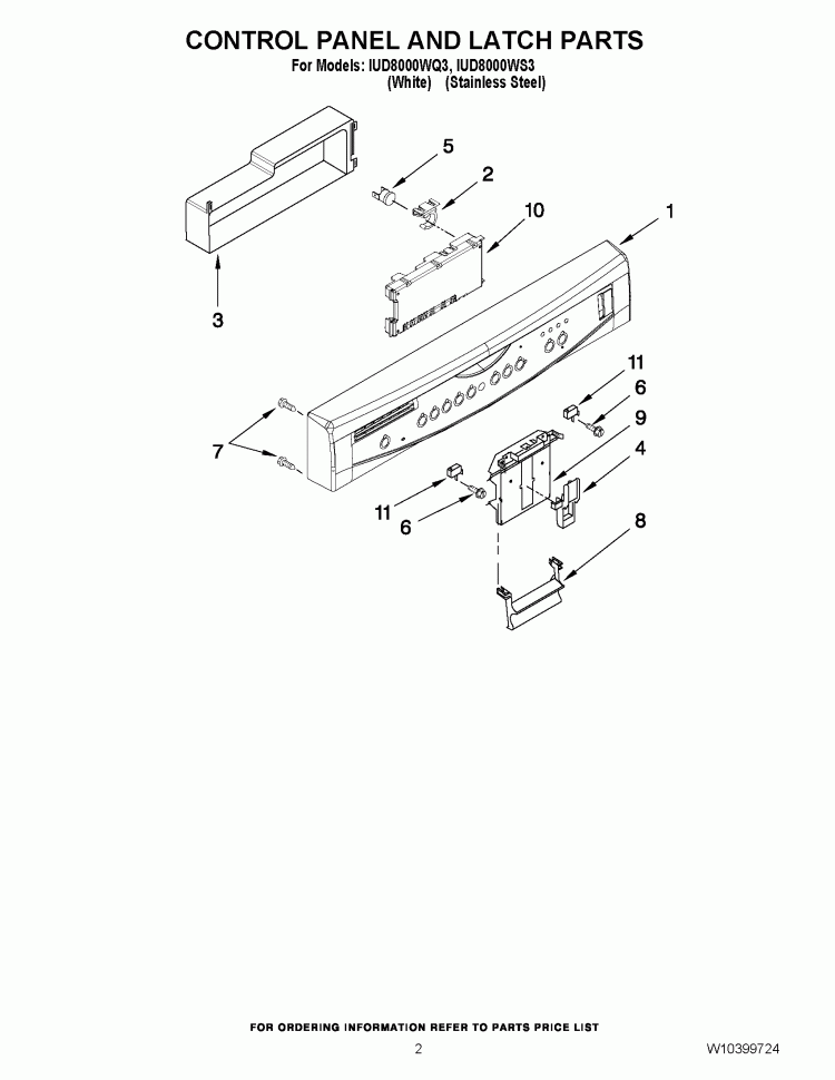 CONTROL PANEL AND LATCH PARTS Diagram and Parts List for IUD8000WQ3  Whirlpool Dishwasher