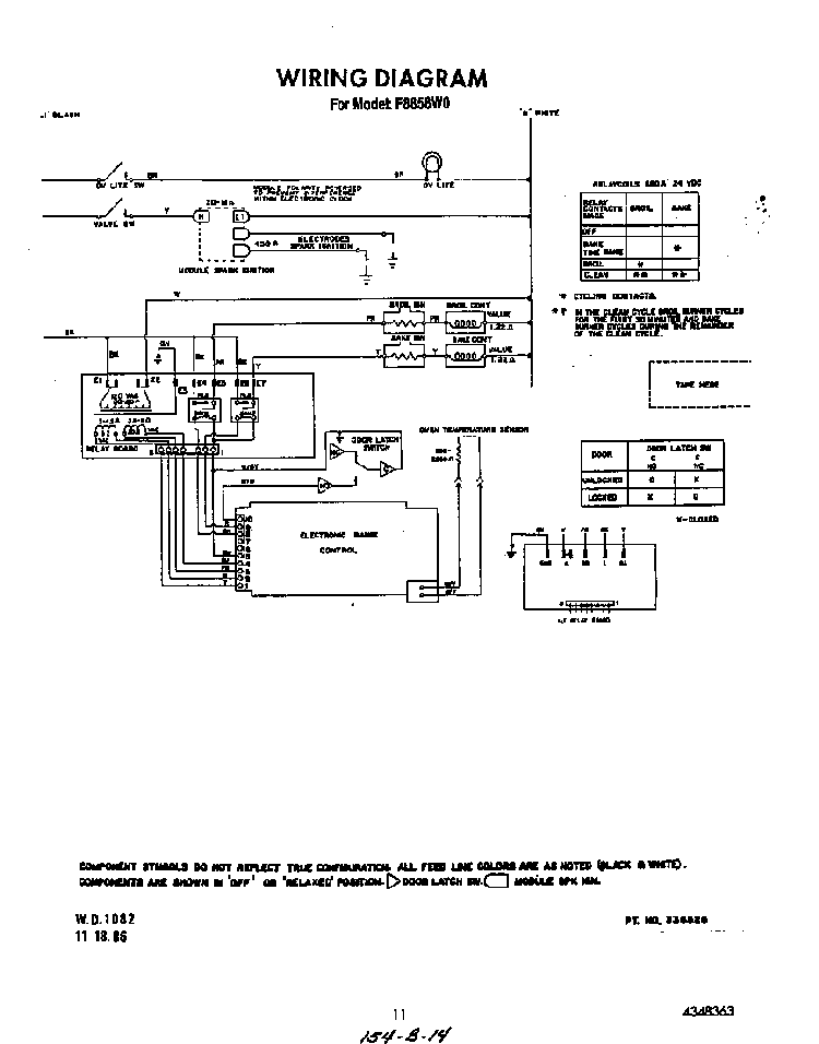 Wiring Diagram Diagram and Parts List for F8858*0  Roper Range