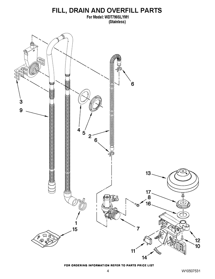 FILL, DRAIN AND OVERFILL PARTS Diagram and Parts List for WDT790SLYM1  Whirlpool Dishwasher