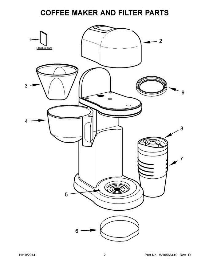 02 - Coffee Maker And Filter Parts Diagram and Parts List for 5KCM0402EER0  KitchenAid Coffee Maker