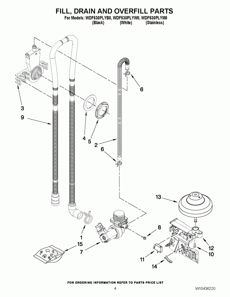 FILL, DRAIN AND OVERFILL PARTS Diagram and Parts List for WDF530PLYB0  Whirlpool Dishwasher