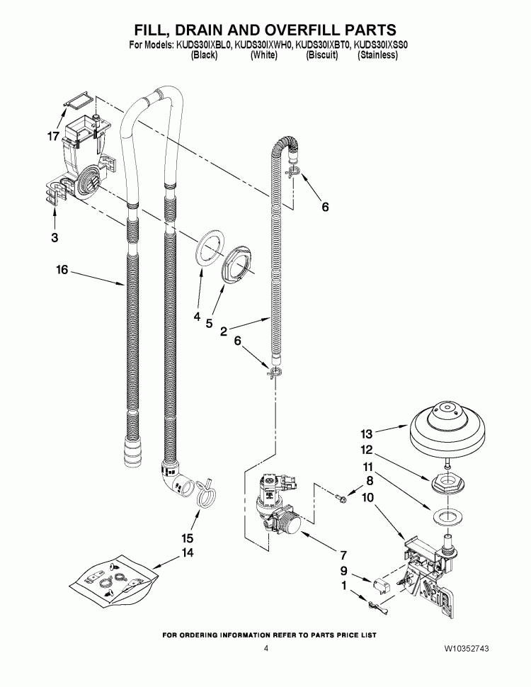 FILL, DRAIN AND OVERFILL PARTS Diagram and Parts List for KUDS30IXBL0  KitchenAid Dishwasher